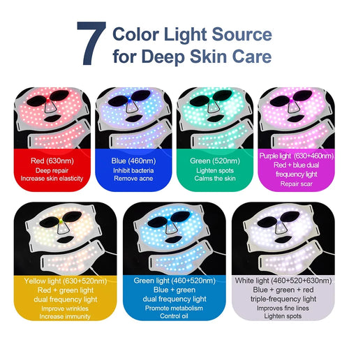 7-Color LED Light Therapy Mask for Face & Neck – Anti-Aging Skin Care